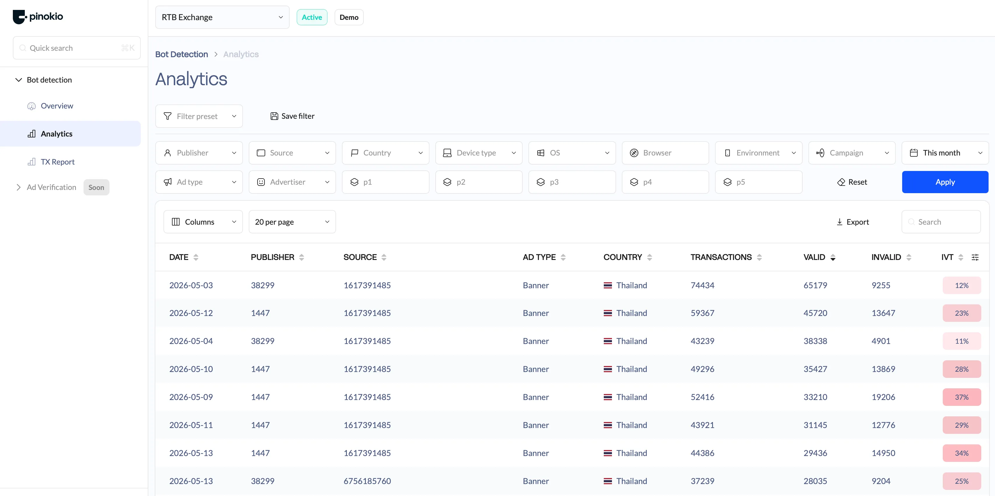 Pinokio Dashboard